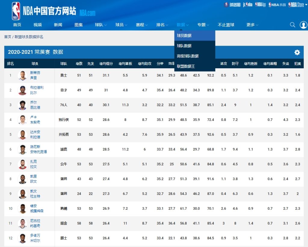 中国語版NBAオフィシャルサイト