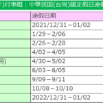 2022年 台湾のカレンダー